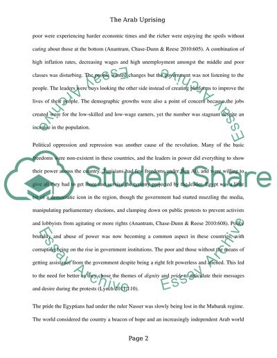 Politics and Economy of the Contemporary Middle East