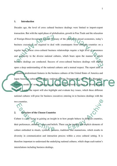 Business in Context/Culture