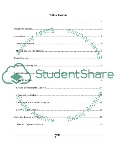 Human Behavior Academy and Its Micro-Environment