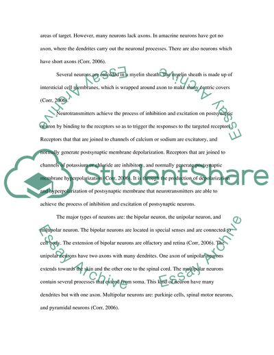 Introduction to Psychology