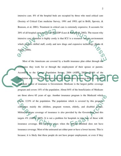 Complex Environment of the Intensive Care Unit