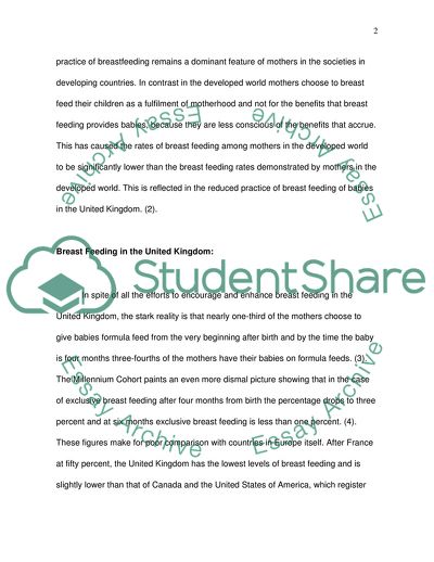 Why Is Breast-Feeding Low among Young Mothers below the Age of 20 Years Old in the U.K