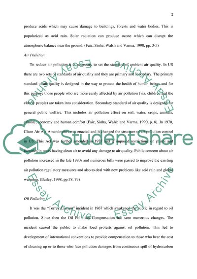 Different Forms of Pollution