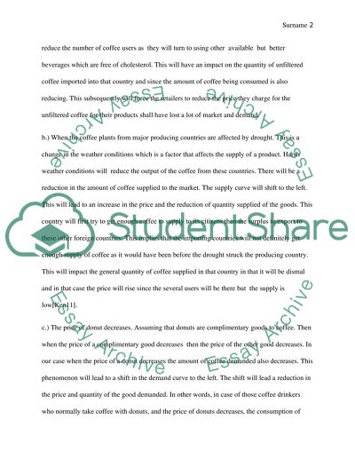 Supply and demand: Markets, Prices and price setting