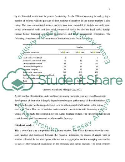 Development of the Chinese Money Market and Its Critical Issues for Future Development