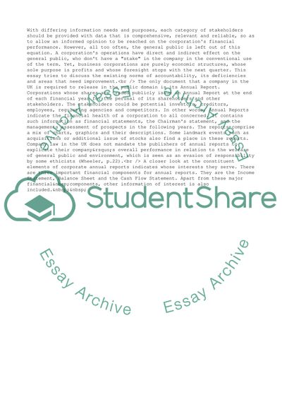 Issues of Corporate Governance