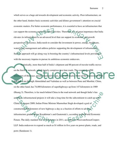 Infrastructure Issues in India