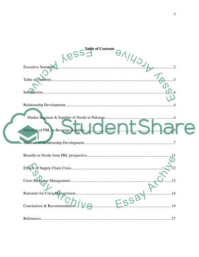 Customer Relationship Development Process in Global Marketing