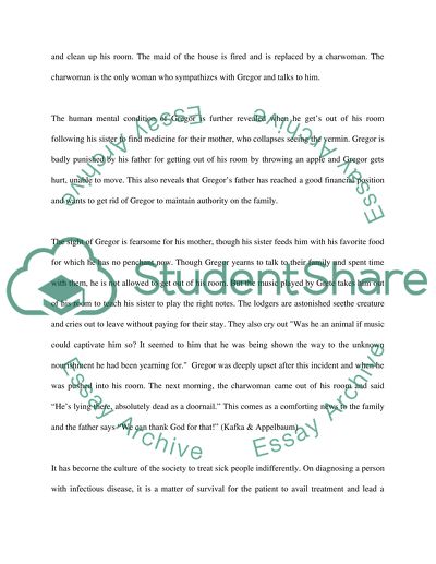 The Novel Metamorphosis by Franz Kafka