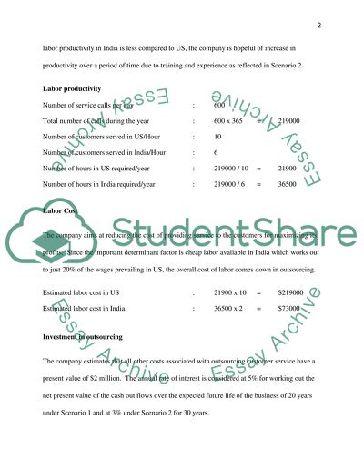 Outsourcing Customer Service Operations