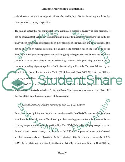 Creative Technology in Strategic Marketing Management