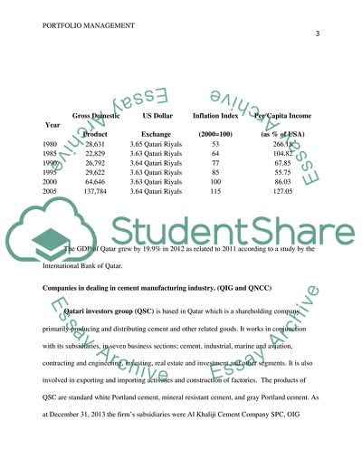 Performance of Five Specific Companies in Qatar