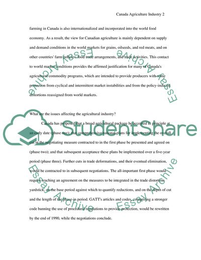 Get Your Homeowrk Done Online Canada Agriculture Industry High School And College Essay also Presentation Websites Canada Agriculture Industry Essay Example Topics And Well Written Online Assignments Pay