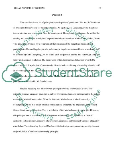 Legal Aspects of Nursing