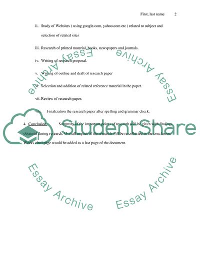 Changing Roles of Women over Time