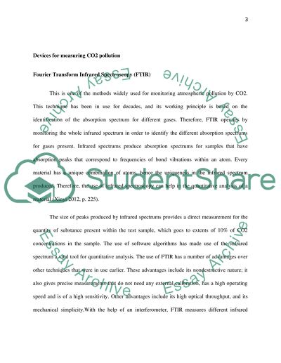 Devices for Measuring Carbon Dioxide Pollution