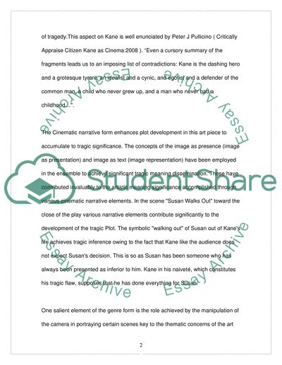 Citizen Kane by Orson Welles