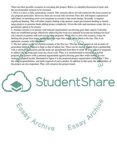 Project Development and Control on Chewing Gum Litter Reduction Project