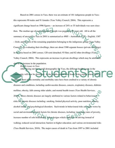 Healh in Yass in NSW Australia