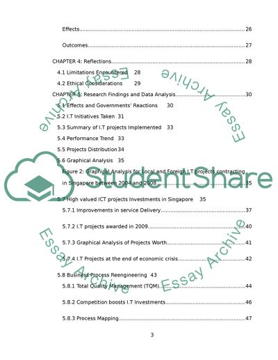 The Economic Downturn Effects on I.T Projects in Singapore