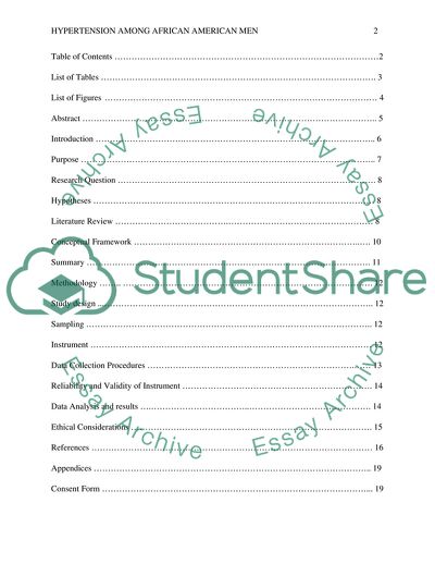 African American Adult Males with Hypertension