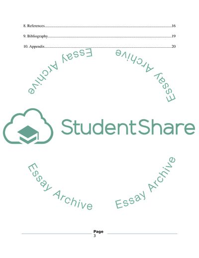 Ethics in HR and Model of HR Function