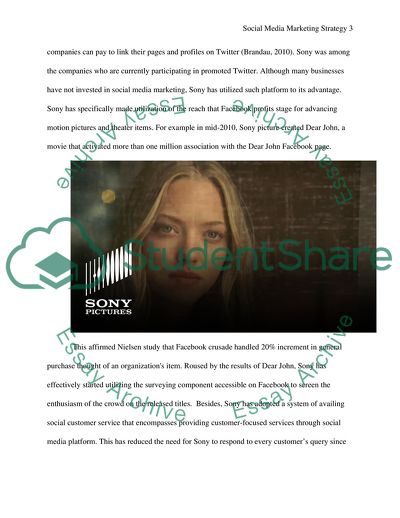 Social Media Marketing Strategy