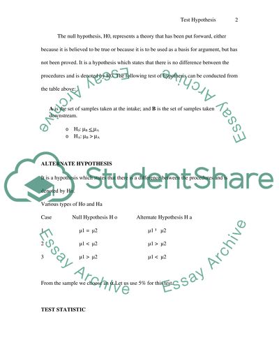 Hypothesis Testin Paper