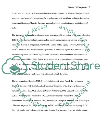 London 2012 Olympics