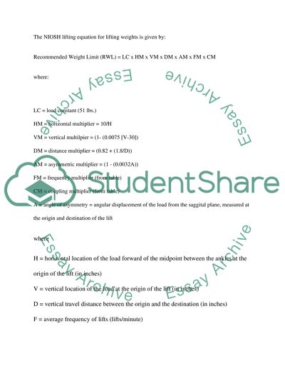 Human and ergonomics