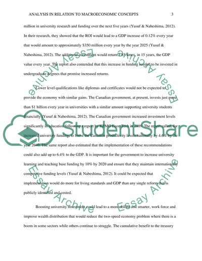 Analysis of news article in relation to macroeconomic concepts