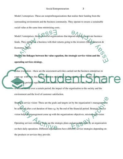 Social Entrepreneurism Module WA1