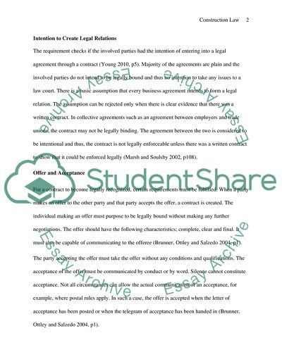 Basic Requirements of a Contract in English Law
