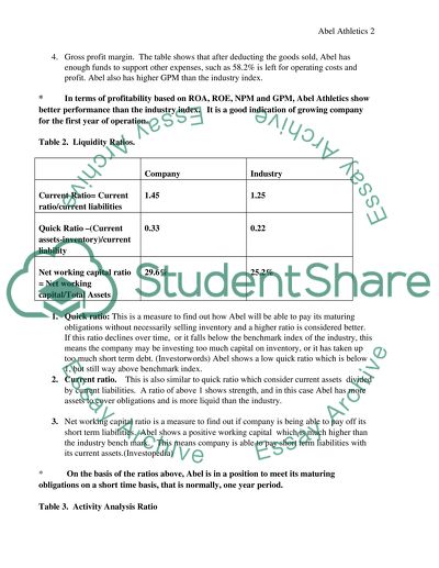 Financial Analysis for Abel Athletics
