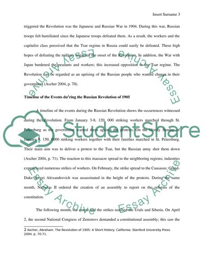 1905 Revolution in Russia