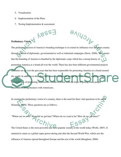 The Branding and Marketing of the United States of America