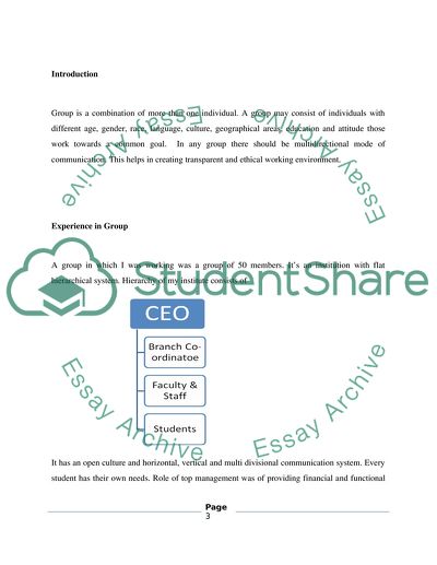 Group characteristics and development