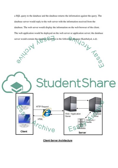 Architectural Design for Electronic Credit Checking and Mortgage Approval System