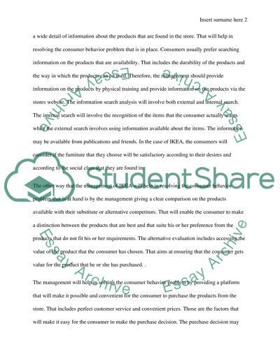 Consumer Bahviour class