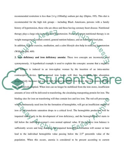 Nutrition Facts of Food