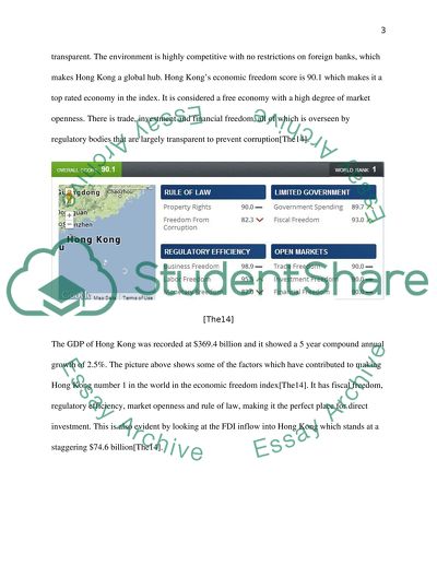 Country Attractiveness of a Hong Kong