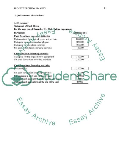 Growth Plan for ABC Company