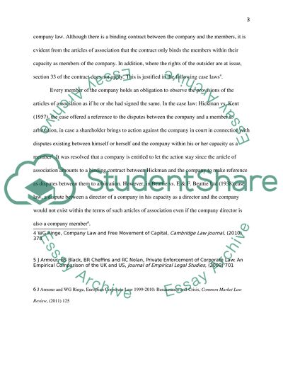 Company law : Articles of Association