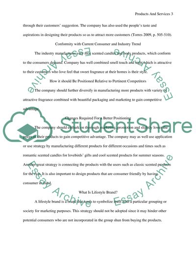 Marketing Problems and Issues of Cloon Keen Atelier