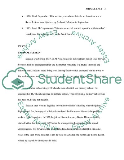 Significant Events in the Middle East After 1850