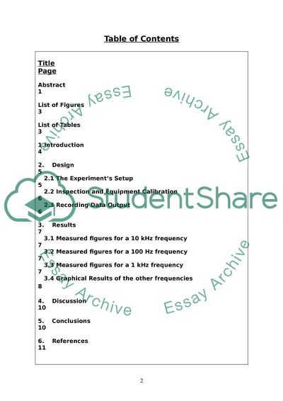 Experiment on Optical Fibre Transmission