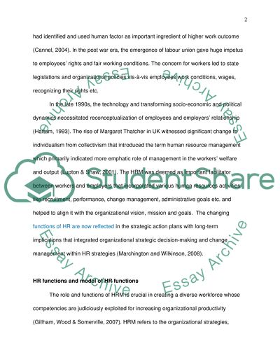 HR Functions and Model of HR Functions