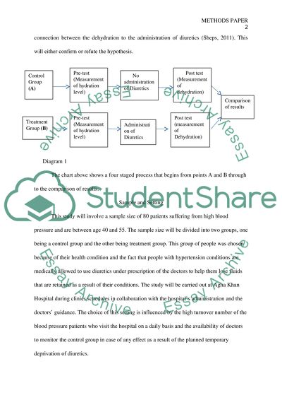 The Level of Dehydration Experienced in Patients