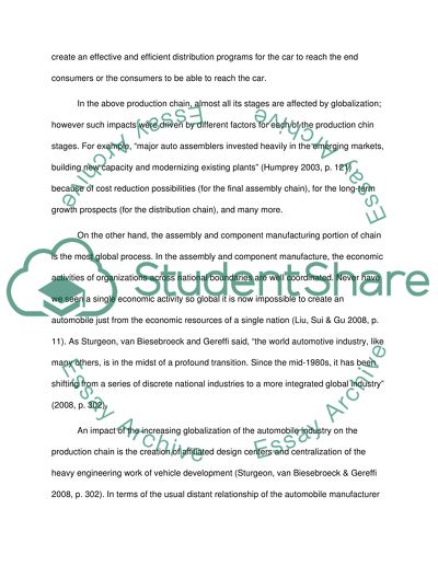 The Automotive Paint Process