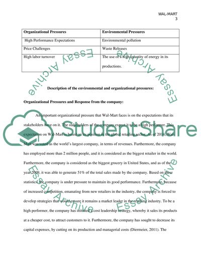 HR - Organization Environmental Pressures